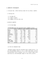 [경영정보시스템] 월마트 정보시스템분석-17