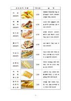 [창업계획서] 샌드위치 전문점 사업계획서-9