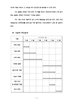 [창업계획서] 샌드위치 전문점 사업계획서-17