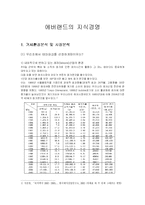 [경영정보시스템] 에버랜드의 지식경영과 KMS-2