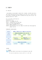 [경영정보시스템] 에버랜드의 지식경영과 KMS-10