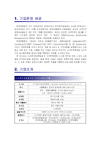 [경영정보시스템] 현대백화점의 고객만족경영시스템CRM 사례분석-2