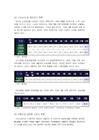 [경영정보시스템] 현대백화점의 고객만족경영시스템CRM 사례분석-13