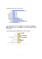 [mis] LG CNS 경영정보시스템 사례-5