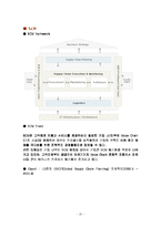 [mis] LG CNS 경영정보시스템 사례-20