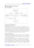 [경영정보시스템] 대웅제약의 산업분석과 ERP 구축사례-5