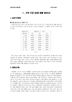 [금융상품개발] 야구승수옵션-5