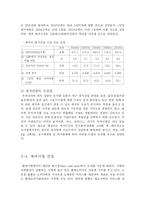 [사업계획서] 레져스포츠용품 대여사업-5