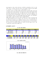 MP3 저작권 문제와 국내 대중음악산업에 대한 고찰-5