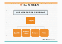 [광고론]롯데리아 광고 분석-6