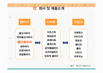 [광고론]롯데리아 광고 분석-7