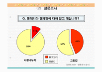 [광고론]롯데리아 광고 분석-12