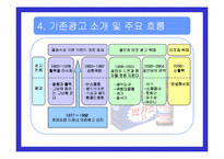 [광고론]박카스D 광고 분석-7
