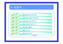 [광고론]박카스D 광고 분석-14