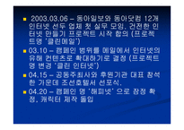 사이버공간과 NGO-18