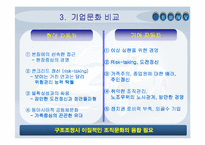 현대자동차의 구조조정 분석-기아인수합병-5