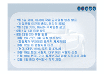 현대자동차의 구조조정 분석-기아인수합병-8