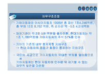 현대자동차의 구조조정 분석-기아인수합병-11