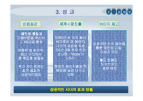 현대자동차의 구조조정 분석-기아인수합병-16