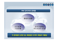현대자동차의 구조조정 분석-기아인수합병-19