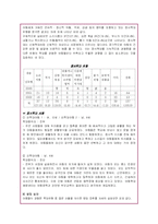 아동학대 문제와 개선방향에 대한 고찰-12