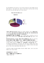 집단따돌림(왕따)의 원인 및 사례조사와 해결방안 모색-8