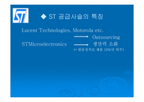 [SCM 공급사슬관리사례] STMicroelectronics사의 공급사슬과 eCho 프로젝트-14