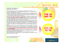 [국제경영] 베이커리, 파리바게뜨 중국시장진출전략-18