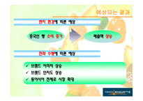[국제경영] 베이커리, 파리바게뜨 중국시장진출전략-19