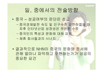 [글로벌전략] 네이버 NHN의 글로벌전략성공사례-18