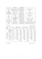 [원가 관리회계] 품질원가에 대한 LG전자사례-5