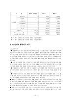 [원가 관리회계] 품질원가에 대한 LG전자사례-10