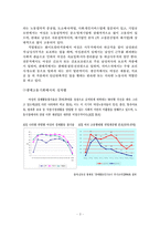 [노동] 여성인력 임금차별-3