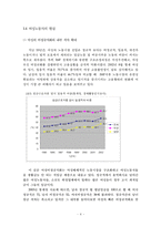 [노동] 여성인력 임금차별-4