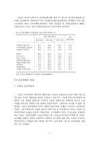 [노동] 여성인력 임금차별-7