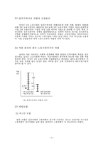 [노동] 여성인력 임금차별-10