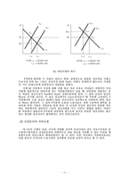 [노동] 여성인력 임금차별-11