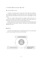 [노동] 여성인력 임금차별-15