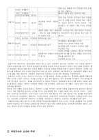 [조선후기 가사의 다양한 전개] 서민가사를 비롯한 다양한 소재와 주제의 가사가 발달하는 양상-6