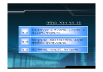 기업 구조조정 과정과 성과-태평양-10