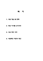 창업가이드- 의류 쇼핑몰 창업-1