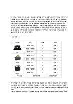 창업가이드- 의류 쇼핑몰 창업-9