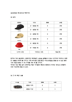 창업가이드- 의류 쇼핑몰 창업-10