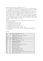 YWCA 방문 보고서-5