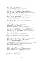 [현장방문] `한국여성단체연합` 을다녀와서-2
