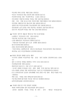 [현장방문] `한국여성단체연합` 을다녀와서-3