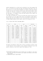 [한국정치론] 그러나 지난 밤 꿈속에서 이 친구들이 나에 대하여 이야기하는 소리가 들려왔다 1991년 5월-11