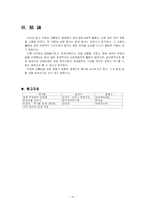 박정희대통령에 대한 찬성론과 비판론-17