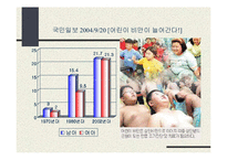 [건강] 소아비만-3