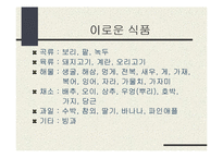 [건강] 소아비만-16